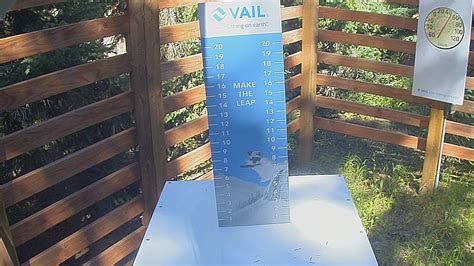 vail snow stake|Vail Snow Report